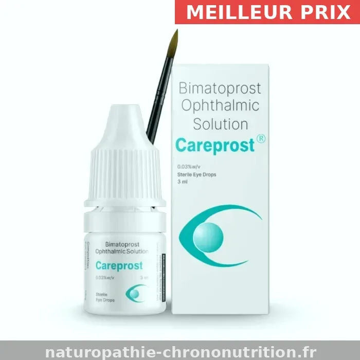 Careprost