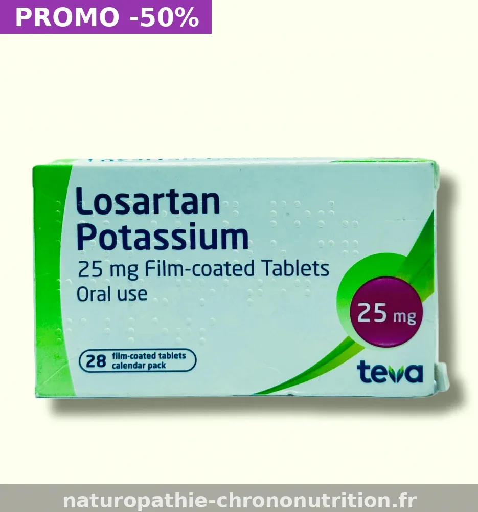 Losartan