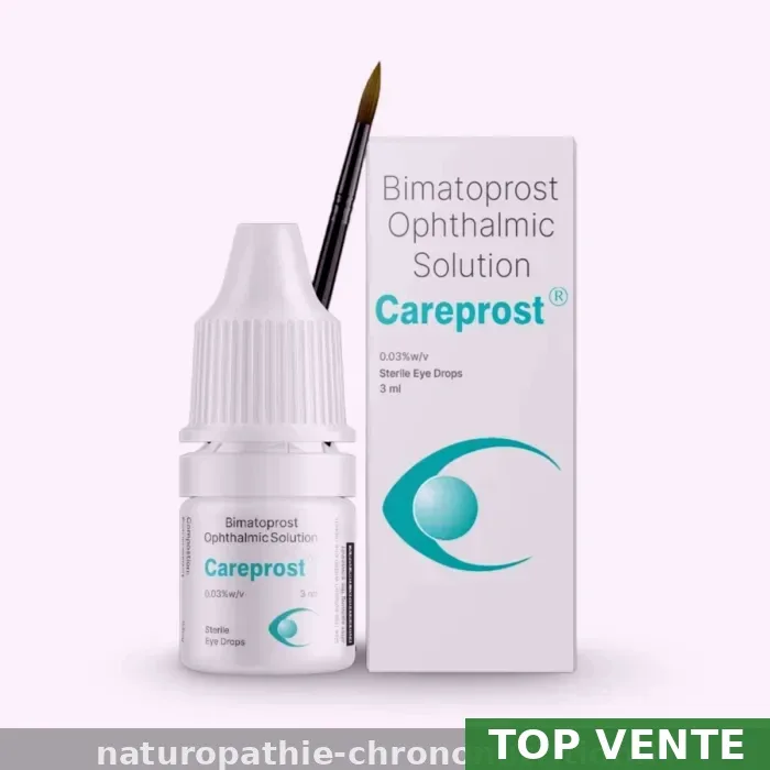 Careprost