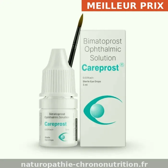 Careprost