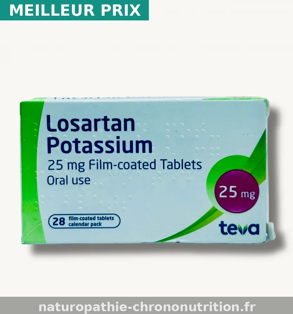 Losartan